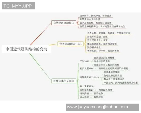 倪永康的政治生涯与影响力分析及其在中国现代史中的重要地位探讨