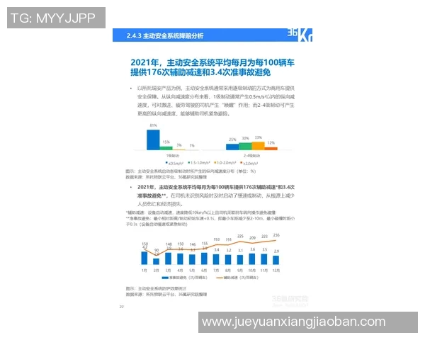 昌原与釜山运输对比分析及结果总结探讨