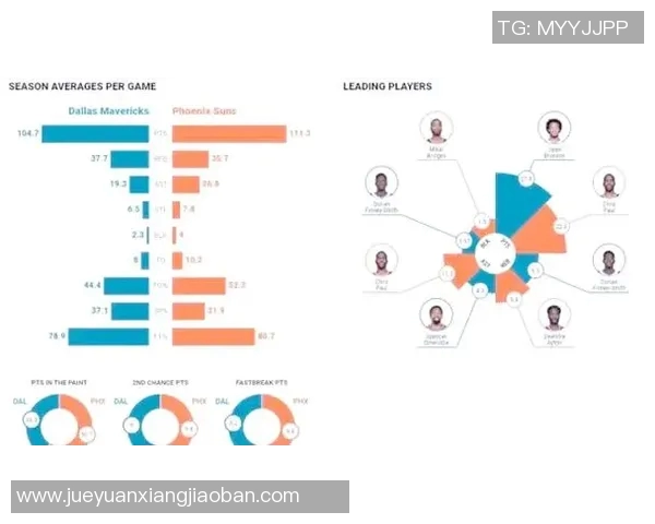 热火与独行侠对决赛程全面解析及比赛前瞻分析 热火与独行侠对决赛程全面解析及比赛前瞻分析