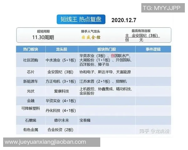 重庆羽毛球队与西安羽毛球队赛后复盘分析比赛节奏与战术对比