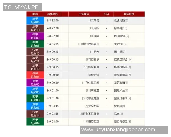 阿森纳与桑德兰对决前瞻分析及比赛结果预测 阿森纳与桑德兰对决前瞻分析及比赛结果预测