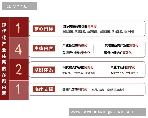 倪永康的政治生涯与影响力分析及其在中国现代史上的重要地位