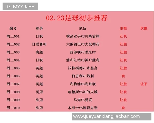 布拉格与勒沃的精彩对决解析及比赛前瞻分析